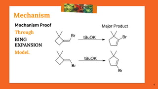 Mechanism
Mechanism Proof
Through
RING
EXPANSION
Model.
4
 