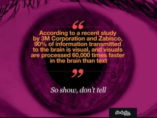 The role of communications in engagement and how to do it more cleverly