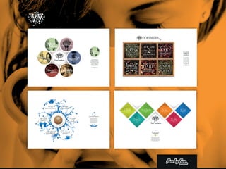 The role of communications in engagement and how to do it more cleverly