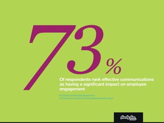 The role of communications in engagement and how to do it more cleverly