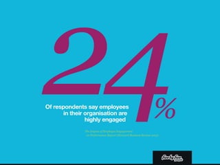 The role of communications in engagement and how to do it more cleverly