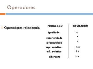 Operadores Operadores relacionais: 