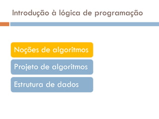 Introdução à lógica de programação 