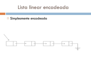Lista linear encadeada Simplesmente encadeada 