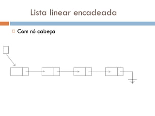 Lista linear encadeada Com nó cabeça 
