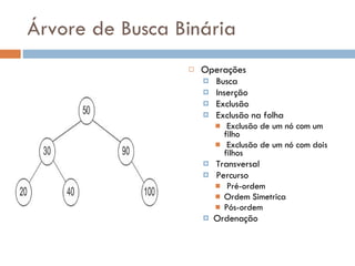 Árvore de Busca Binária Operações Busca  Inserção  Exclusão  Exclusão na folha  Exclusão de um nó com um filho  Exclusão de um nó com dois filhos  Transversal  Percurso Pré-ordem  Ordem Simetrica Pós-ordem Ordenação 