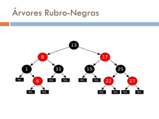 Árvores Rubro-Negras 