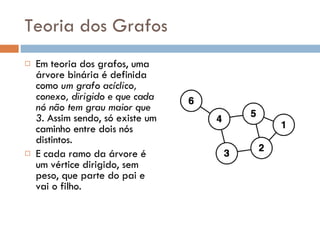 Teoria dos Grafos Em teoria dos grafos, uma árvore binária é definida como  um grafo acíclico, conexo, dirigido e que cada nó não tem grau maior que 3 . Assim sendo, só existe um caminho entre dois nós distintos. E cada ramo da árvore é um vértice dirigido, sem peso, que parte do pai e vai o filho. 