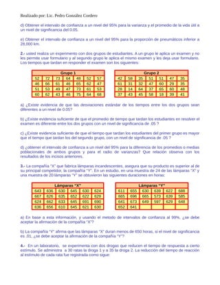 Realizado por: Lic. Pedro González Cordero
d) Obtener el intervalo de confianza a un nivel del 95% para la varianza y el promedio de la vida útil a
un nivel de significancia del 0.05.
e) Obtener el intervalo de confianza a un nivel del 95% para la proporción de pneumáticos inferior a
28,000 km.
2.- usted realiza un experimento con dos grupos de estudiantes. A un grupo le aplica un examen y no
les permite usar formulario y al segundo grupo le aplica el mismo examen y les deja usar formulario.
Los tiempos que tardan en responder el examen son los siguientes:
Grupo 1 Grupo 2
52 72 73 64 48 52 57 42 58 35 51 51 47 35
46 66 61 46 65 62 47 61 31 32 47 60 29 35
51 53 49 47 73 61 53 28 14 64 37 65 60 48
60 62 43 46 75 64 68 37 43 45 58 18 39 41
a) ¿Existe evidencia de que las desviaciones estándar de los tiempos entre los dos grupos sean
diferentes a un nivel de 0.05?
b) ¿Existe evidencia suficiente de que el promedio de tiempo que tardan los estudiantes en resolver el
examen es diferente entre los dos grupos con un nivel de significancia de .05 ?
c) ¿Existe evidencia suficiente de que el tiempo que tardan los estudiantes del primer grupo es mayor
que el tiempo que tardan los del segundo grupo, con un nivel de significancia de .05 ?
d) ¿obtener el intervalo de confianza a un nivel del 95% para la diferencia de los promedios o medias
poblacionales de ambos grupos y para el radio de varianzas? Que relación observa con los
resultados de los incisos anteriores.
3.- La compañía “X” que fabrica lámparas incandescentes, asegura que su producto es superior al de
su principal competidor, la compañía “Y”. En un estudio, en una muestra de 24 de las lámparas “X” y
una muestra de 20 lámparas “Y” se obtuvieron las siguientes duraciones en horas:
Lámparas “X” Lámparas “Y”
643 636 630 645 630 624 611 655 630 639 622 688
667 626 635 652 622 629 665 696 665 573 639 585
624 662 633 645 691 690 641 673 649 597 629 648
636 656 610 645 621 630 652 641
a) En base a esta información, y usando el metodo de intervalos de confianza al 99%, ¿se debe
aceptar la afirmación de la compañía “X”?
b) La compañía “Y” afirma que las lámparas “X” duran menos de 650 horas, si el nivel de significancia
es .01, ¿se debe aceptar la afirmación de la compañía “Y”?
4.- En un laboratorio, se experimenta con dos drogas que reducen el tiempo de respuesta a cierto
estímulo. Se administra a 30 ratas la droga 1 y a 35 la droga 2. La reducción del tiempo de reacción
al estímulo de cada rata fue registrada como sigue:
 