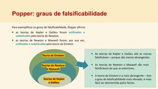 Popper: graus de falsificabilidade
Para exemplificar os graus de falsificabilidade, Popper afirma:
 as teorias de Kepler e Galileu foram unificadas e
substituídas pela teoria de Newton;
Teorias de Kepler
e Galileu
Teorias de Newton
e Maxwell
Teoria de Einstein
 as teorias de Newton e Maxwell foram, por sua vez,
unificadas e substituídas pela teoria de Einstein.
 As teorias de Kepler e Galileu são as menos
falsificáveis – porque são menos abrangentes.
 As teorias de Newton e Maxwell são mais
falsificáveis do que as anteriores.
 A teoria de Einstein é a mais abrangente – tem
o grau de falsificabilidade mais elevado; é mais
fácil ser desmentida pelos factos.
 