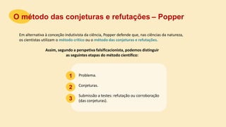 Em alternativa à conceção indutivista da ciência, Popper defende que, nas ciências da natureza,
os cientistas utilizam o método crítico ou o método das conjeturas e refutações.
Assim, segundo a perspetiva falsificacionista, podemos distinguir
as seguintes etapas do método científico:
O método das conjeturas e refutações – Popper
1
2
3
Problema.
Conjeturas.
Submissão a testes: refutação ou corroboração
(das conjeturas).
 