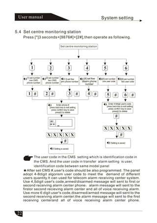 FC - 300 Plus User Manual