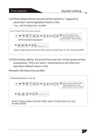 FC - 300 Plus User Manual