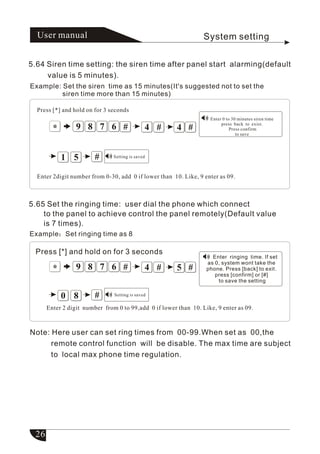 FC - 300 Plus User Manual