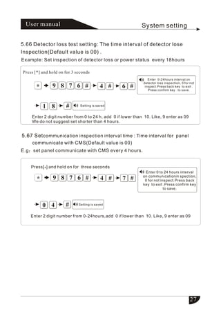 FC - 300 Plus User Manual