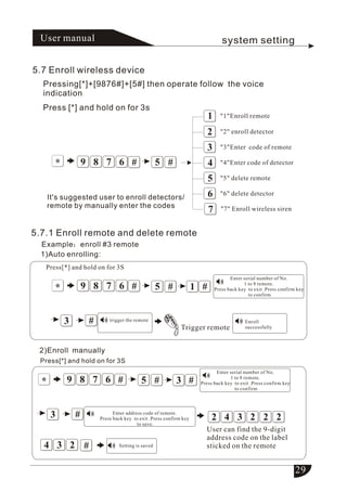 FC - 300 Plus User Manual