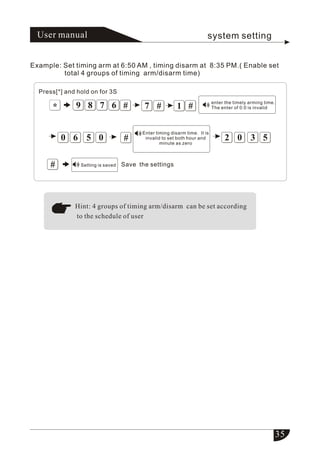 FC - 300 Plus User Manual