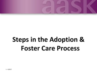 1 – 4/2017
Steps in the Adoption &
Foster Care Process
 