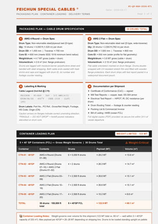 FC-ESP Commercial cable Quotation (1).pdf