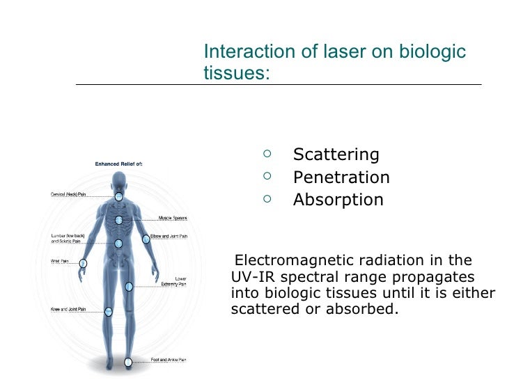 Laser On Soft Tissue.