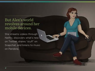 But Alex’s world
revolves around her
mobile devices.
She streams videos through
Netﬂix, discovers what’s new
on Twitter, s...