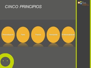 CINCO PRINCIPIOS
 