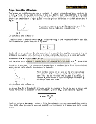 Magnitudes (FC01 - PDV 2013)