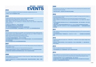 PowerHV- Company Brochure