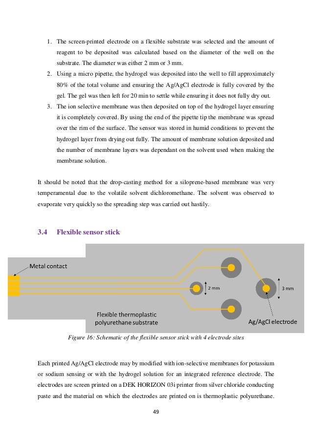 Potentiometric titration pdf picture