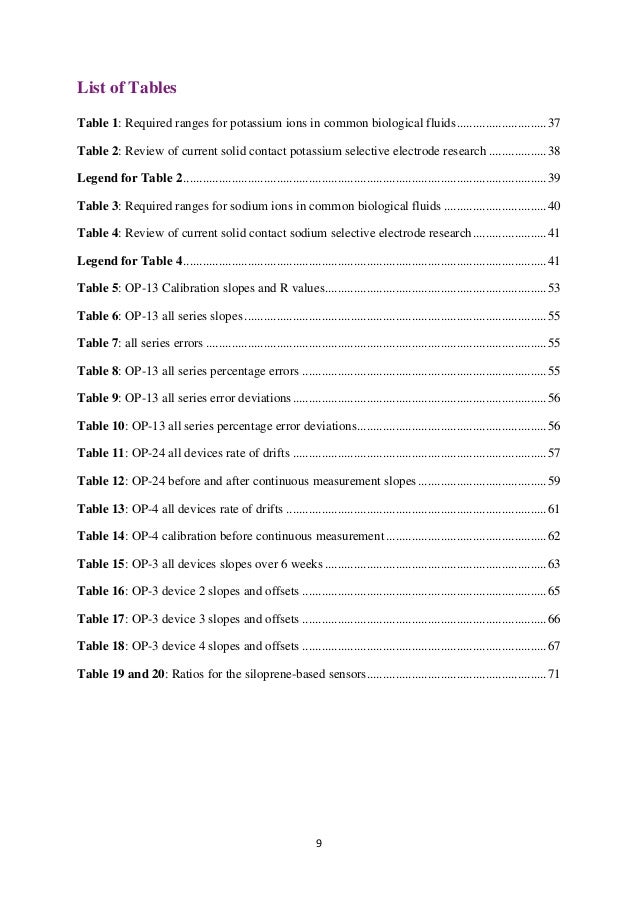 Potentiometry notes image