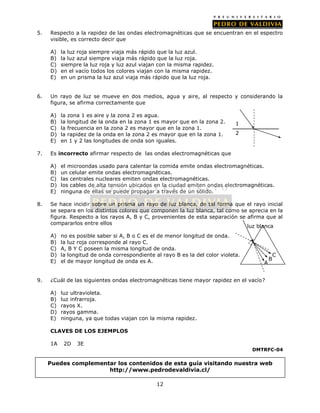 Ondas III (FC04 - PDV 2013)