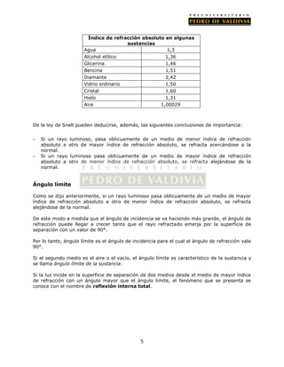 Ondas III (FC04 - PDV 2013)