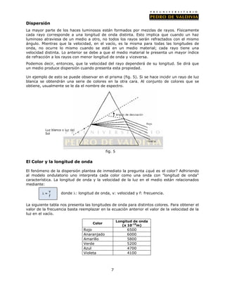 Ondas III (FC04 - PDV 2013)