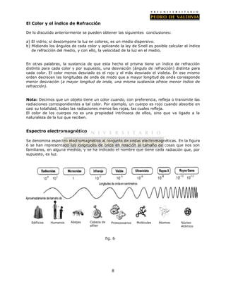 Ondas III (FC04 - PDV 2013)