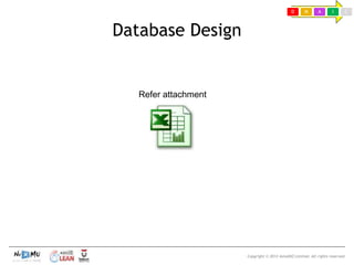 Copyright © 2013 Asis@NZ Limited. All rights reserved.
Database Design
D M A I C
Refer attachment
 