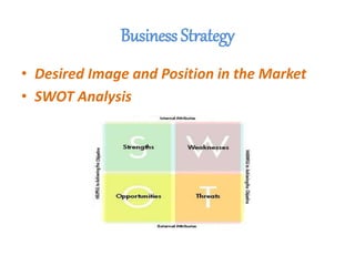 Business Strategy
• Desired Image and Position in the Market
• SWOT Analysis
 