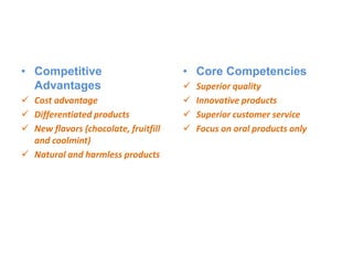 • Competitive
Advantages
 Cost advantage
 Differentiated products
 New flavors (chocolate, fruitfill
and coolmint)
 Natural and harmless products
• Core Competencies
 Superior quality
 Innovative products
 Superior customer service
 Focus on oral products only
 