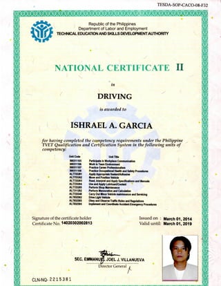 Certificate of Driving