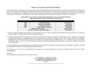 TRIBUNAL ELECTORAL DEL DISTRITO FEDERAL
El Licenciado Gabriel Contreras Saucedo, Secretario Administrativo del Tribunal Electoral del Distrito Federal, en el ejercicio de las atribuciones conferidas en el
artículo 170 del Código de Instituciones y Procedimientos Electorales del Distrito Federal y en observancia a lo dispuesto en los artículos 30 de los Lineamientos
en Materia de Adquisiciones, Arrendamientos y Prestación de Servicios, en correlación con el 25 del Manual de Integración y Funcionamiento del Comité de
Adquisiciones, Arrendamientos y Prestación de Servicios, ambos ordenamientos del Tribunal Electoral del Distrito Federal, emite el siguiente:
AVISO POR EL CUAL SE DA A CONOCER EL PROGRAMA ANUAL DE ADQUISICIONES,
ARRENDAMIENTOS Y PRESTACIÓN DE SERVICIOS 2016
Capítulo Denominación Total
1000 Servicios Personales 193’447,316.53
2000 Materiales y Suministros 3’182,558.63
3000 Servicios Generales 20’097,152.80
5000 Bienes Muebles e Inmuebles 1’804,948.04
PRESUPUESTO TOTAL * 218’531,976.00
TOTAL CAPITULOS 2000, 3000 y 5000 25’084,659.47**
* Incluye los importes señalados en los artículos 10 y Décimo Quinto Transitorio, inciso a), del Decreto de Presupuesto de Egresos para 2016. No considera el
importe señalado en el inciso b) del Artículo Décimo Quinto Transitorio.
** Considera el importe de 5’562,576.53 pesos por concepto de las partidas 3921 “Impuestos y Derechos” (101,890.00 pesos), 3941 “Sentencias y Resoluciones
por Autoridad Competente” (1,000,000.00 pesos), 3981 “Impuestos sobre Nóminas” (4,370,686.53 pesos), 3411 “Servicios Financieros y Bancarios”
(60,000.00 pesos) y 3499 “Otros Servicios Financieros, Bancarios y Comerciales Integrales” (30,000.00 pesos). A los 25´084,659.47 pesos de los capítulos
2000, 3000 y 5000, se restan los 5’562,576.53 pesos para obtener el monto total autorizado para la adquisición y contratación de bienes y servicio por
19’522,082.94 pesos.
La presente publicación es de carácter informativo, no implica compromiso alguno de contratación y podrá ser adicionado, modificado, suspendido o cancelado,
sin responsabilidad alguna para el Tribunal Electoral del Distrito Federal.
La información de cada uno de los procedimientos del programa, se encuentra publicada en la página del Tribunal Electoral del Distrito Federal.
www.tedf.org.mx
Transitorio
Único.- Publíquese en la Gaceta Oficial de la Ciudad de México.
Ciudad de México, a 18 de marzo de 2016
LIC. GABRIEL CONTRERAS SAUCEDO
SECRETARIO ADMINISTRATIVO
(Firma)
_____________________________________________________________
 