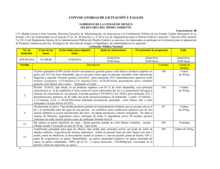 CONVOCATORIAS DE LICITACIÓN Y FALLOS
GOBIERNO DE LA CIUDAD DE MÉXICO
SECRETARÍA DEL MEDIO AMBIENTE
Convocatoria: 08
C.P. Martha Leticia Cortés Genesta, Directora Ejecutiva de Administración, en observancia a la Constitución Política de los Estados Unidos Mexicanos en su
artículo 134 y de conformidad con el artículo 27 a), 28, 30 fracción I y 32 de la Ley de Adquisiciones para el Distrito Federal y artículos 7 fracción XIII, numeral
5 y 101-G del Reglamento Interior de la Administración Pública del Distrito Federal, se convoca a los interesados en participar en la licitación para la adquisición
de Productos Químicos para los Zoológicos de San Juan de Aragón y Chapultepec, de conformidad con lo siguiente:
Licitación Pública Nacional
No. de
licitación
Costo de las
bases
Fecha límite para adquirir
bases
Junta de aclaraciones Presentación de propuestas Fallo
LPN-09-2016 $1,100.00 25/04/2016
26/04/2016
10:00 horas
28/04/2016
10:00 horas
29/04/2016
10:00 horas
Partida Descripción Cantidad Unidad de
Medida
1
Tricloro granulado al 90% (ácido tricloro isocianurico), granulo grueso color blanco, producto orgánico en
grano con 91% de cloro disponible, que se usa para clorar agua en piscinas actuando como bactericida,
fungicida y algicida. Formula quimica c3n3o3cl3 , peso molecular 232,5 denominaciones químicas ácido
tricloroi socianurico 1,3,5-tricloro-1,3,5 triacina-2,4,6-( 1h,3h,5h)-triona presentación polvo cristalino
granular color blanco olor a cloro. Semejante a la lejía .
100 Cuñete
de 50 Kg.
2
Dicloro 62-65%, tipo shock, es un producto orgánico con 65 % de cloro disponible, cuya principal
característica es la de estabilizar el cloro contra los rayos ultravioleta del sol y el saneamiento del agua al
eliminar las clorominas de las piscinas. Formula química C3N3O3CL2 NA 2H2O, peso molecular 232, 5
denominaciones químicas sal de sodio del ácido dicloroisocianurico di hidratrada. 1-sodio -3,5-dicloro -
1,3,5-triazina -2,4,6 -( 1H,3H,5H)-triona hidratada presentación granulado color blanco olor a cloro
semejante a la lejia dicloro 62-65%.
198 Cuñete
de 50 Kg.
6
Alcalinizante en polvo. Tipo alcalin producto químico de mantenimiento rutinario que se usa para elevar el
ph y la alcalinidad total del agua de una piscina, sin modificar otras condiciones químicas que de otra
manera inhibirán la acción desinfectante del cloro , de rápida disolución y efectos inmediatos . No daña el
sistema de filtración. Ingrediente activo carbonato de sodio % ingrediente activo 99 nombre químico
carbonato de sodio familia química sales de carbonato formula na2co3.
89 Cuñete
de 50 Kg.
12
Sal marina en grano industrial sin yodo , forma granular grande de color blanco cristalino , lavado ,
cribado secado y envasado en saco de 50 kg . Tipo roche.
328 Tonelada
13
Acidificante granulado para agua de alberca, tipo acidet spin, principio activo; sal acido de sodio de
anhidro sulfúrico. Especificación técnica; apariencia : solido de granulo finos de color blanco con olor a
azufre, punto de ebullición; se descompone cuando se somete a 1 atm de presión, punto de fusión; 150° c,
punto de evaporación; no aplica, flamabilidad ; no aplica, propiedad oxidativa; no aplica, densidad del
vapor; no aplica, solubilidad ; 100%, ph al 1% : 2-3,peso molecular ; 104.0600g/mol, viscosidad; no se
permite, límite de explosión; no aplica.
280 Cubeta de 20 Kg.

 