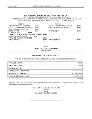 21 de Abril de 2016 GACETA OFICIAL DE LA CIUDAD DE MÉXICO 33
INOXIDABLES Y DISEÑOS ARQUITECTONICOS S.A. DE C.V.
BALANCE FINAL DE LIQUIDACIÓN AL 15 DE MARZO DEL 2016
EN CUMPLIMIENTO A LO DISPUESTO POR EL ARTICULO 247 FRACCIÓN II DE LA LEY GENERAL DE
SOCIEDADES MERCANTILES SE PUBLICA EL BALANCE FINAL DE LIQUIDACIÓN
ACTIVO PASIVO
EFECTIVO EN CAJA Y BANCOS $0.00 CUENTAS Y DOCUM POR PAGAR $0.00
CUENTAS Y DOCUM POR COBRAR $0.00 CONTRIBUCIONES POR PAGAR $0.00
CONTRIBUCIONES A FAVOR $0.00
SUMA ACTIVO $0.00 SUMA PASIVO $0.00
CAPITAL SOCIAL $0.00
APORT. PARA FUT. AUMENTOS DE CAPITAL $0.00
PERDIDAS ACUMULADAS $0.00
TOTAL DE CAPITAL CONTABLE $0.00
TOTAL ACTIVO $0.00 TOTAL PASIVO $0.00
(Firma)
JOSE LUIS ZARATE GALLEGOS
LIQUIDADOR
GRUPO PAPELERO R & R, S.A. DE C.V.
ESTADO DE POSICIÓN FINANCIERA DE LIQUIDADACION AL 31 DE DICIEMBRE DE 2015
TOTAL DE ACTIVO $ 0.00
TOTAL DE PASIVO $0.00
CAPITAL SOCIAL ===========
APORTACIONES DE SOCIOS ===========
PÉRDIDAS ACUMULADAS $ 2´´000,000.00
TOTAL CAPITAL CONTABLE ( 2´´000,000.00)
$ 0.00
El presente balance final de liquidación se publica para los efectos y en cumplimiento a lo dispuesto en el artículo 247 de la
Ley General de Sociedades Mercantiles.
Ciudad de México a 31 de Diciembre de 2015.
Liquidador
(Firma)
C.P. ABEL CASTILLO GARCIA
 