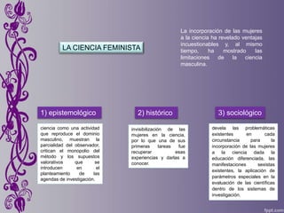 LA CIENCIA FEMINISTA
La incorporación de las mujeres
a la ciencia ha revelado ventajas
incuestionables y, al mismo
tiempo, ha mostrado las
limitaciones de la ciencia
masculina.
1) epistemológico 2) histórico 3) sociológico
ciencia como una actividad
que reproduce el dominio
masculino, muestran la
parcialidad del observador,
critican el monopolio del
método y los supuestos
valorativos que se
introducen en el
planteamiento de las
agendas de investigación.
invisibilización de las
mujeres en la ciencia,
por lo que una de sus
primeras tareas fue
recuperar esas
experiencias y darlas a
conocer.
devela las problemáticas
existentes en cada
circunstancia para la
incorporación de las mujeres
a la ciencia dada la
educación diferenciada, las
manifestaciones sexistas
existentes, la aplicación de
parámetros especiales en la
evaluación de las científicas
dentro de los sistemas de
investigación.
 