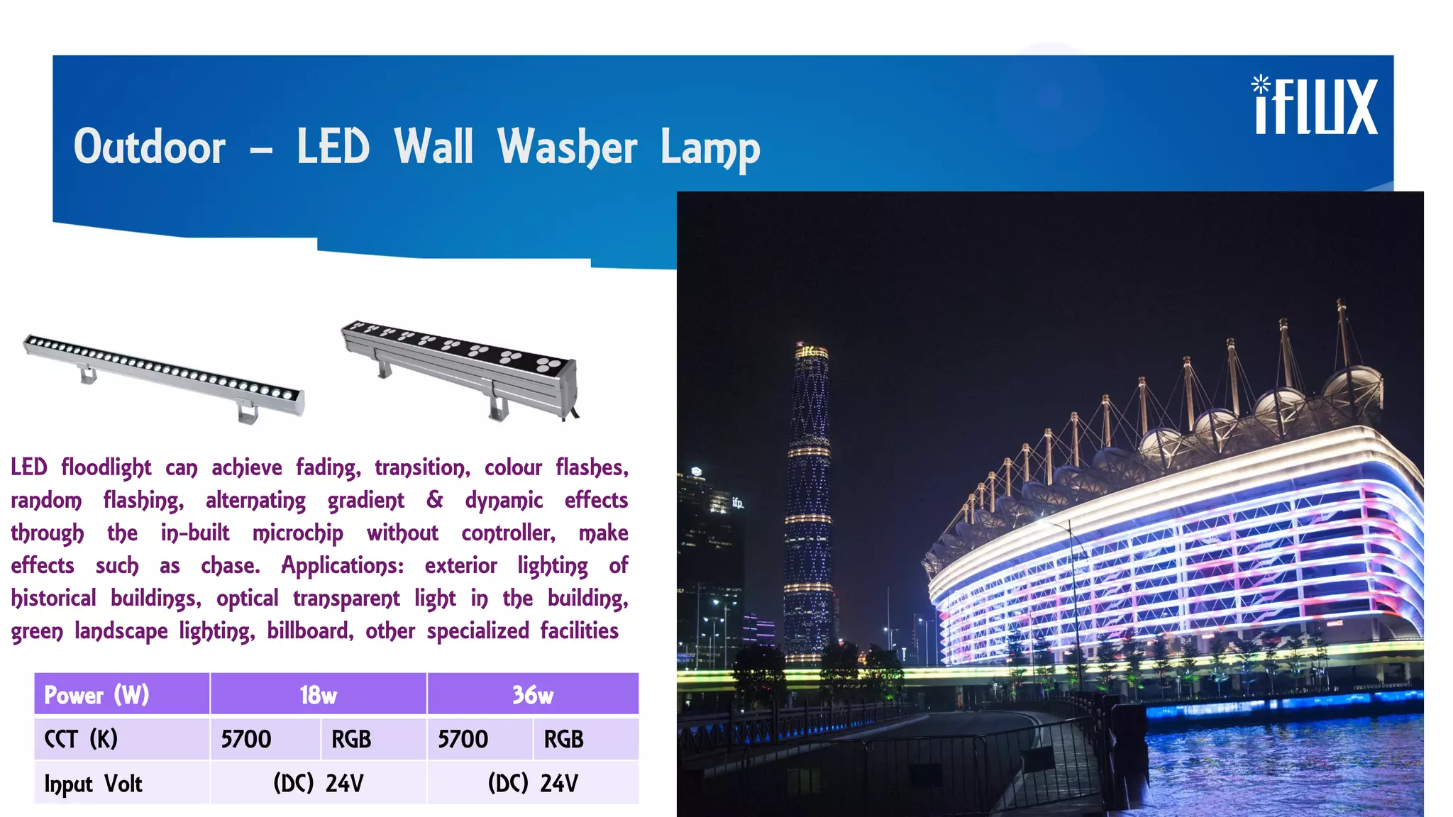 Outdoor – LED Wall Washer Lamp
Power (W) 18w 36w
CCT (K) 5700 RGB 5700 RGB
Input Volt (DC) 24V (DC) 24V
LED floodlight can achieve fading, transition, colour flashes,
random flashing, alternating gradient & dynamic effects
through the in-built microchip without controller, make
effects such as chase. Applications: exterior lighting of
historical buildings, optical transparent light in the building,
green landscape lighting, billboard, other specialized facilities
 