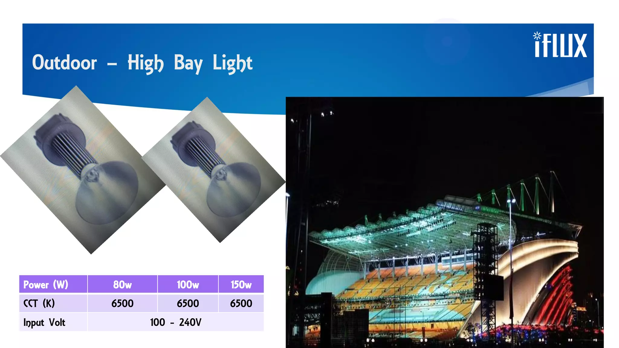 Outdoor – High Bay Light
Power (W) 80w 100w 150w
CCT (K) 6500 6500 6500
Input Volt 100 - 240V
 