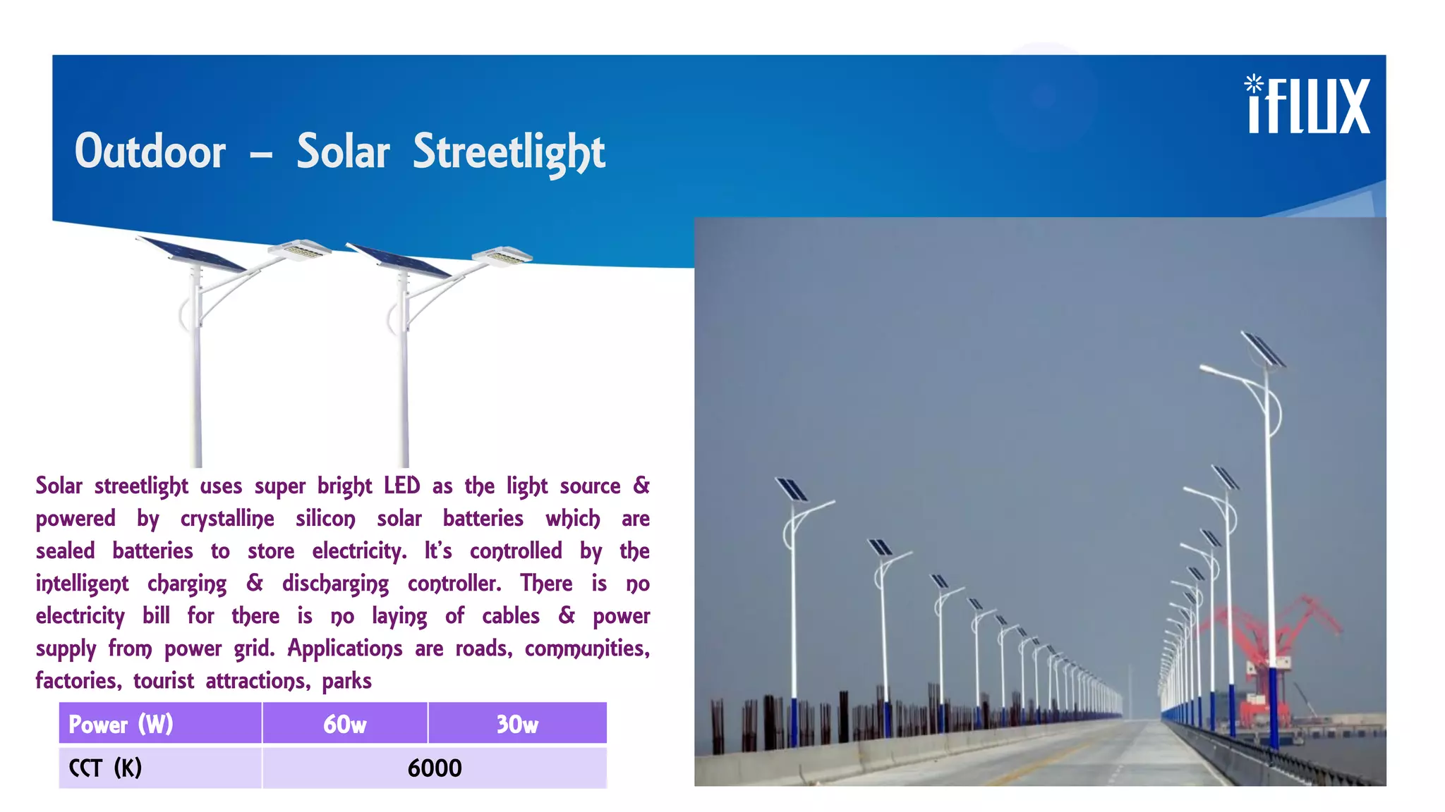 Outdoor – Solar Streetlight
Solar streetlight uses super bright LED as the light source &
powered by crystalline silicon solar batteries which are
sealed batteries to store electricity. It’s controlled by the
intelligent charging & discharging controller. There is no
electricity bill for there is no laying of cables & power
supply from power grid. Applications are roads, communities,
factories, tourist attractions, parks
Power (W) 60w 30w
CCT (K) 6000
 