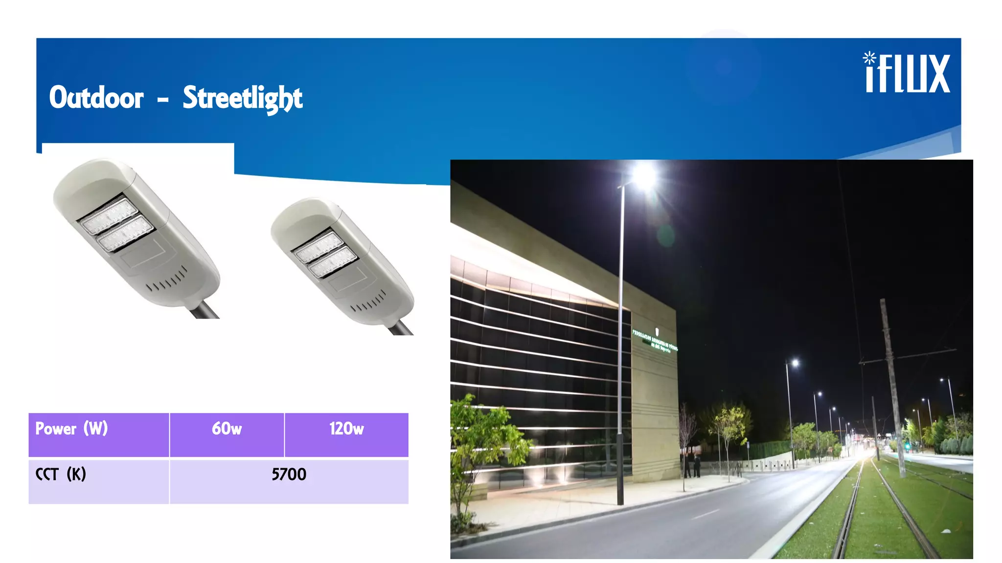 Outdoor - Streetlight
Power (W) 60w 120w
CCT (K) 5700
 