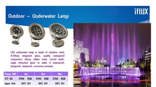 Outdoor – Underwater Lamp
LED underwater lamp is made of stainless steel,
8-10mm tempered glass, quality waterproof
connectors, silicon rubber seals, curved multi-
angle refraction glass to make it waterproof,
dustproof, leakproof, corrosion-resistant
Power (W) 6w 12w 18w
CCT (K) 5700 RGB 5700 RGB 5700 RGB
Input Volt (DC) 12V (DC) 12V (DC) 12V
 