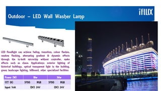 Outdoor – LED Wall Washer Lamp
Power (W) 18w 36w
CCT (K) 5700 RGB 5700 RGB
Input Volt (DC) 24V (DC) 24V
LED floodlight can achieve fading, transition, colour flashes,
random flashing, alternating gradient & dynamic effects
through the in-built microchip without controller, make
effects such as chase. Applications: exterior lighting of
historical buildings, optical transparent light in the building,
green landscape lighting, billboard, other specialized facilities
 