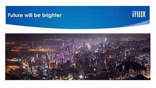 Future will be brighter
 