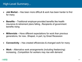 147
High-Level Summary...
• Job Market – Has been more difficult & work has been harder to find
for many
• Benefits – Traditional employer-provided benefits like health
insurance & retirement plans falling...Recipients of government
benefits rising
• Millennials – Have different expectations for work than previous
generations, for now...Shaped, in part, by Great Recession
• Connectivity – Has created efficiencies & changed work for many
• Work – Alternative work arrangements (including freelancing)
increasing...Competition for workers may rise with demand
 